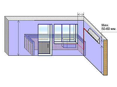 1. Вид внутреннего блока кондиционера (вид изнутри помещения)